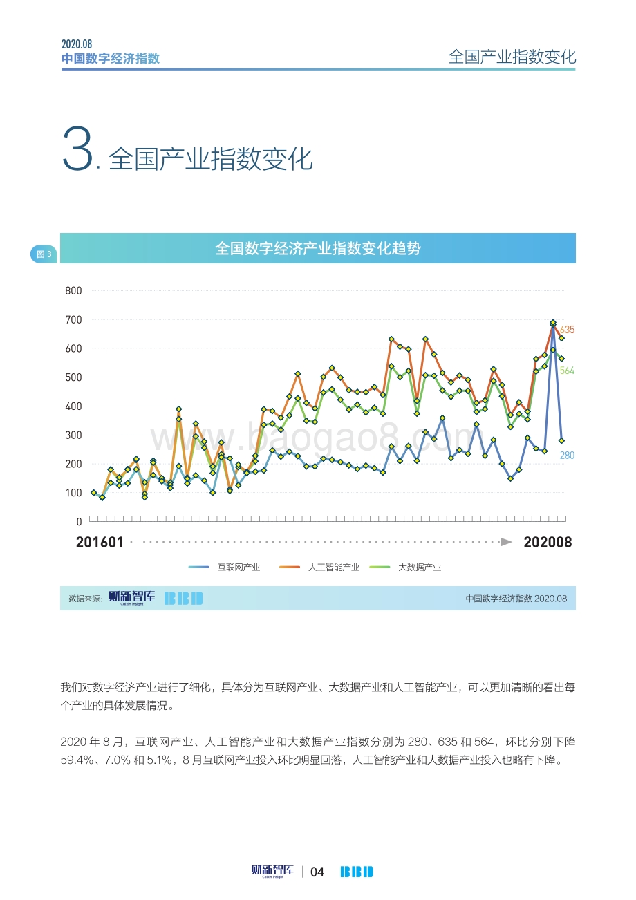2020年8月中国数字经济指数.pdf_第4页