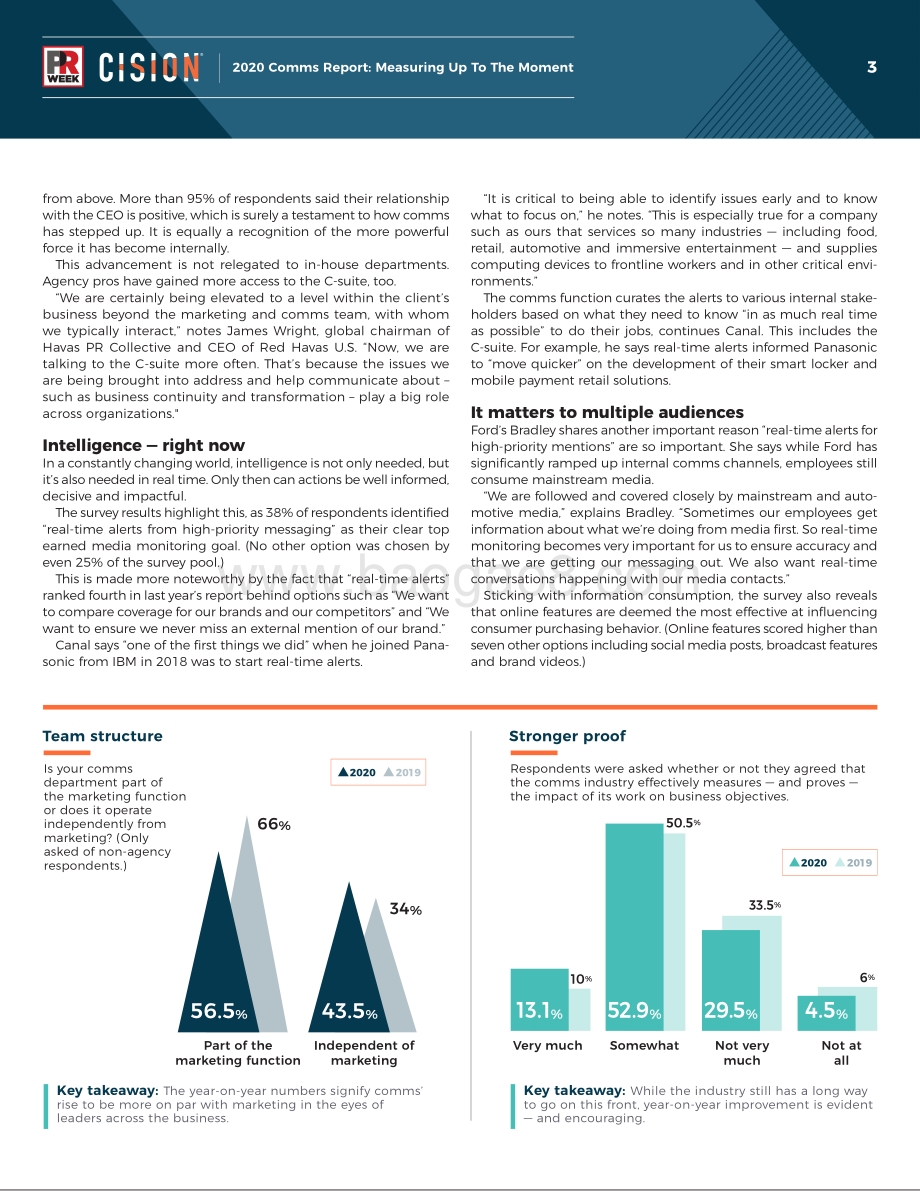 2020年传播报告（英文版）.pdf_第3页