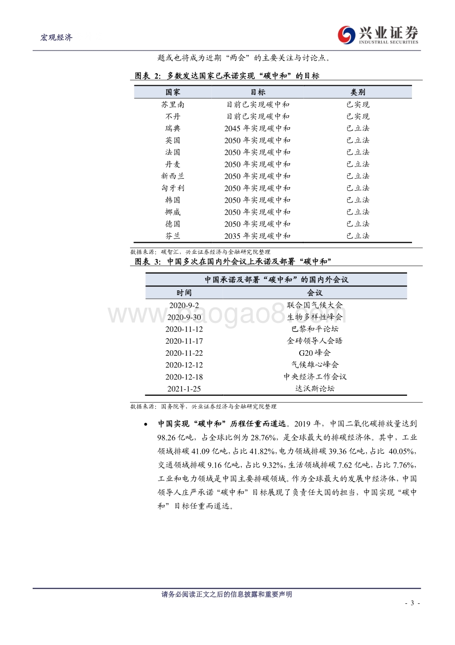 “两会”聚焦系列报告之一：“碳中和”能否驱动新一轮投资率上行？.pdf_第3页