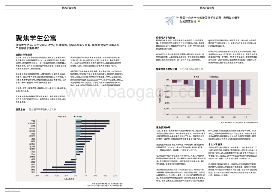 2020全球住宅报告.pdf_第5页
