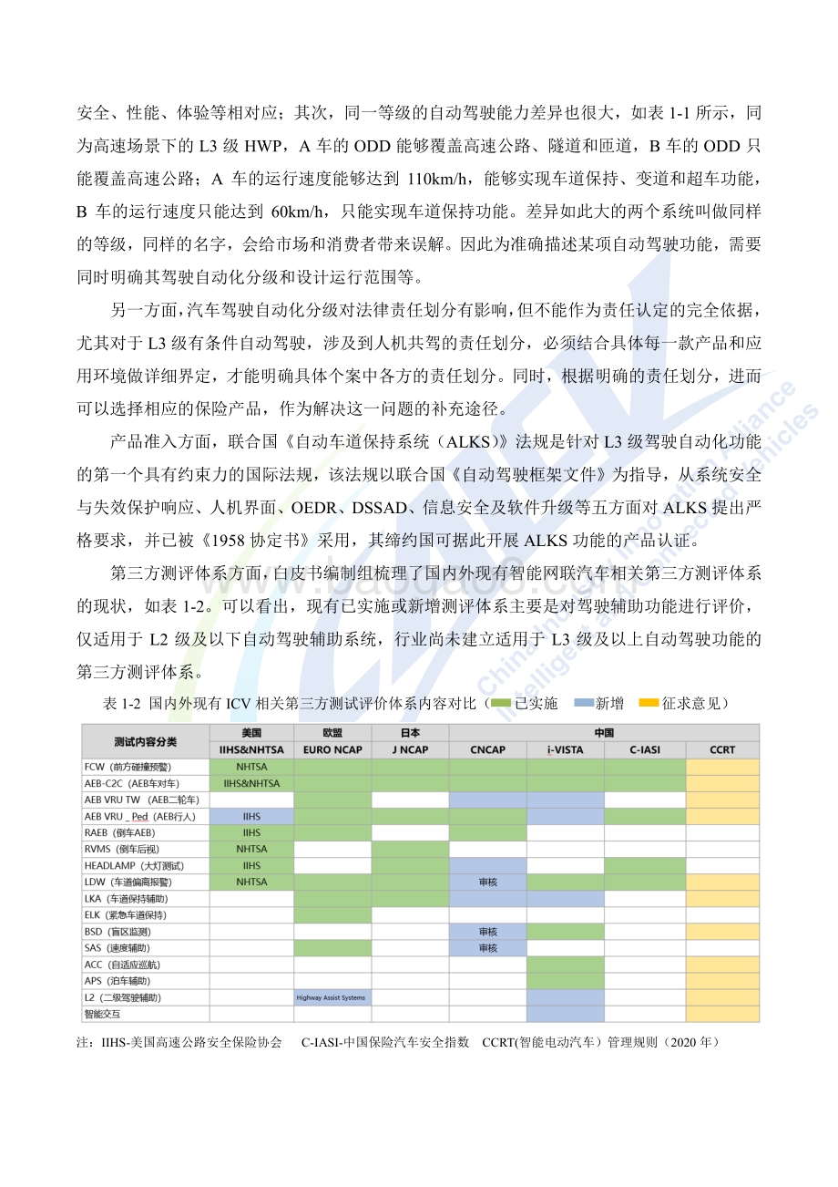 2020年智能网联汽车产品测试评价白皮书.pdf_第5页