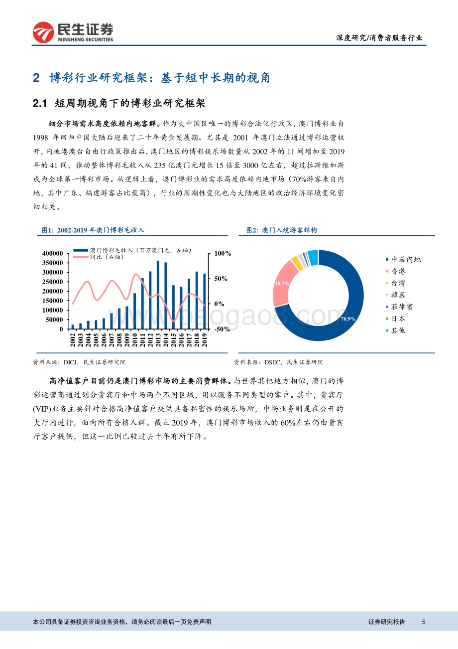 2016 VS 2021本轮博彩复苏将有何不同？.pdf_第5页