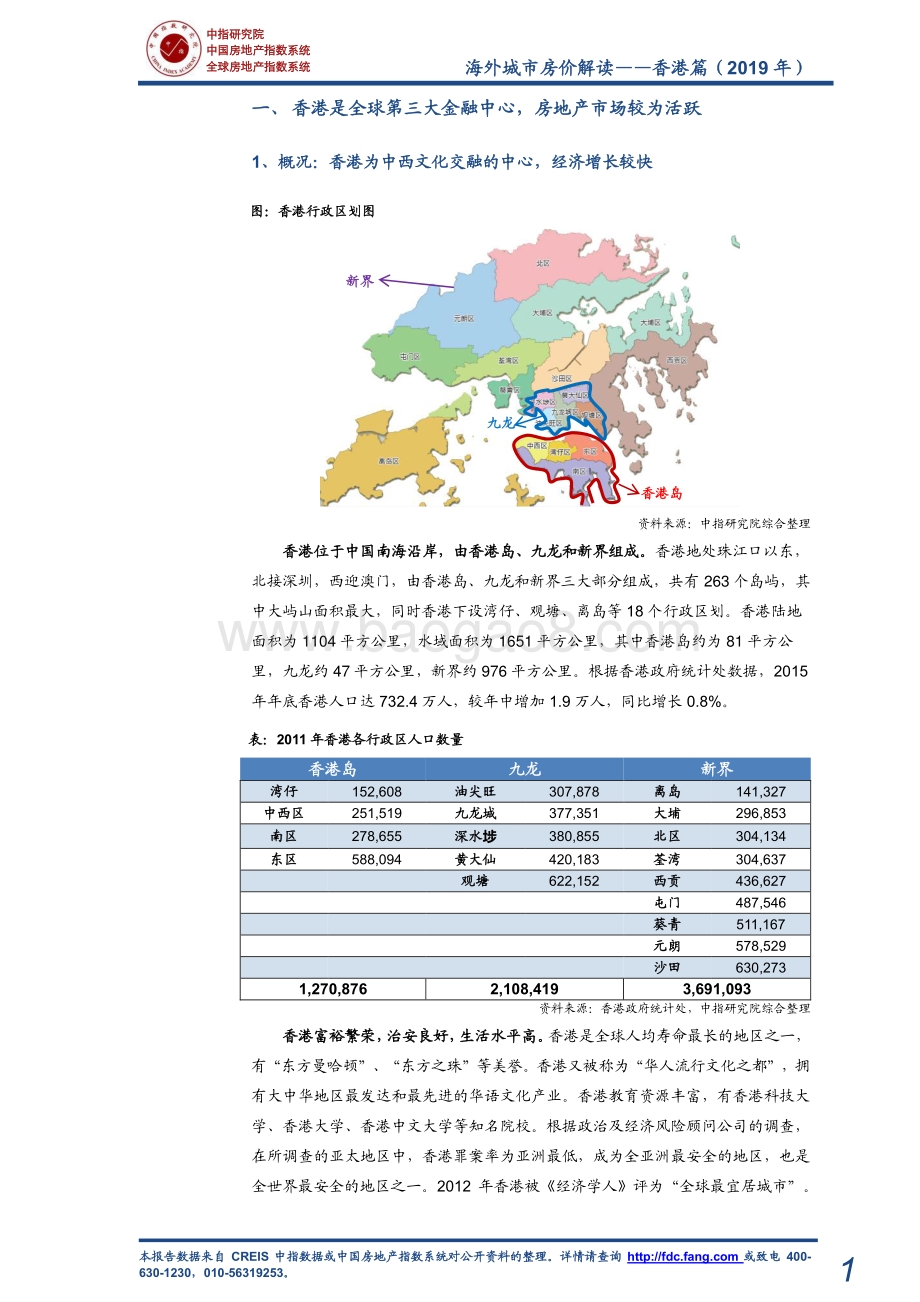 2019年海外城市房价解读：香港篇.pdf_第2页