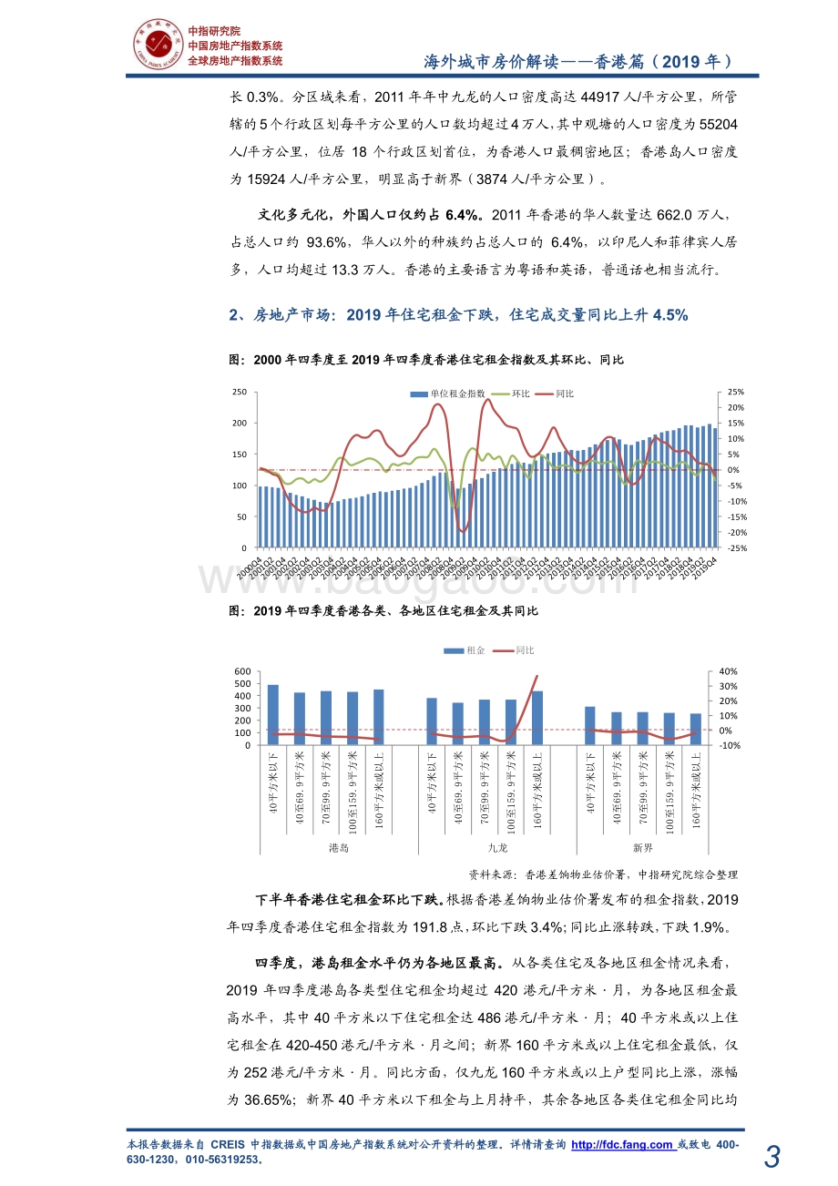 2019年海外城市房价解读：香港篇.pdf_第4页