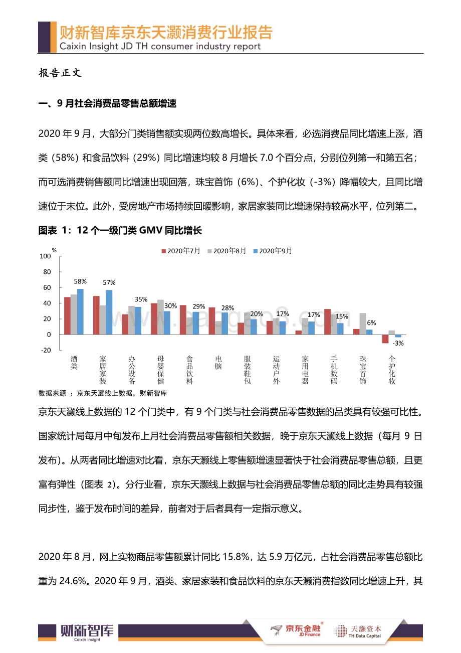 2020年9月消费行业报告.pdf_第2页