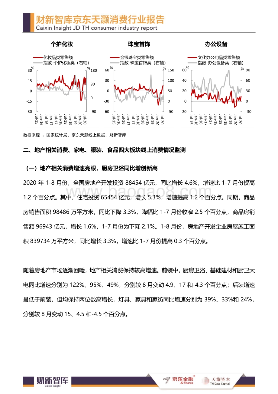 2020年9月消费行业报告.pdf_第4页