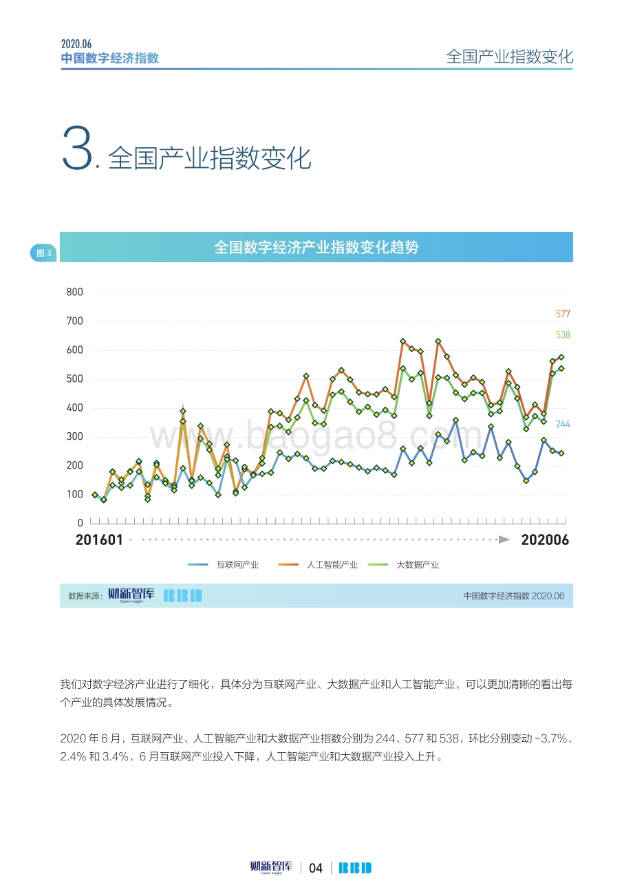 2020年6月中国数字经济指数.pdf_第4页