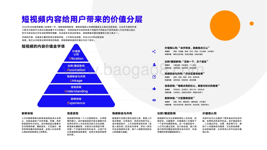2020十大短视频内容价值观察.pdf_第3页