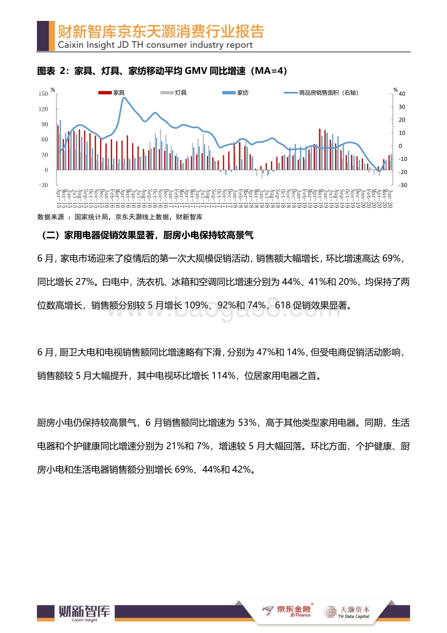 2020年6月消费行业报告.pdf_第3页