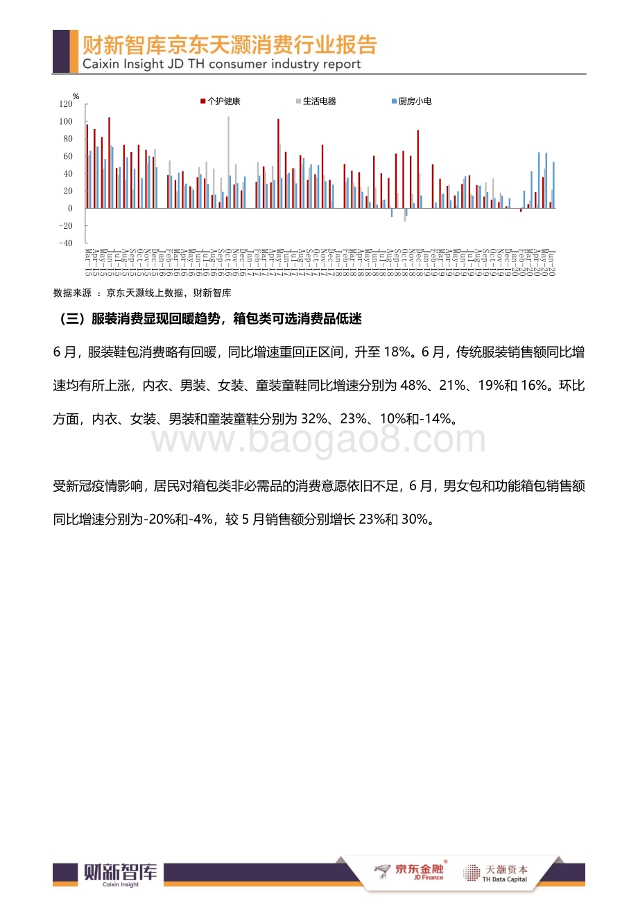 2020年6月消费行业报告.pdf_第5页