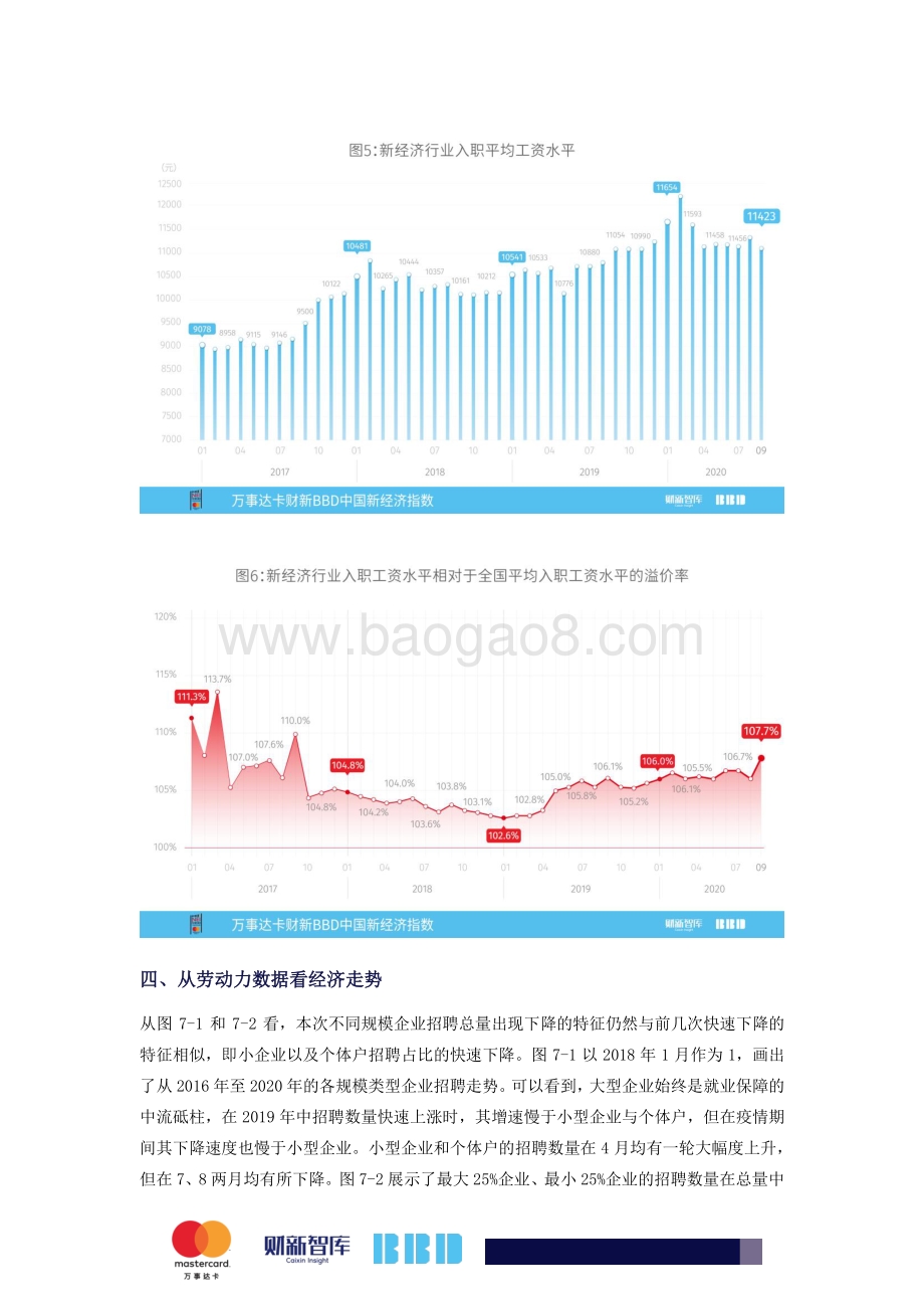2020年9月中国新经济指数.pdf_第4页
