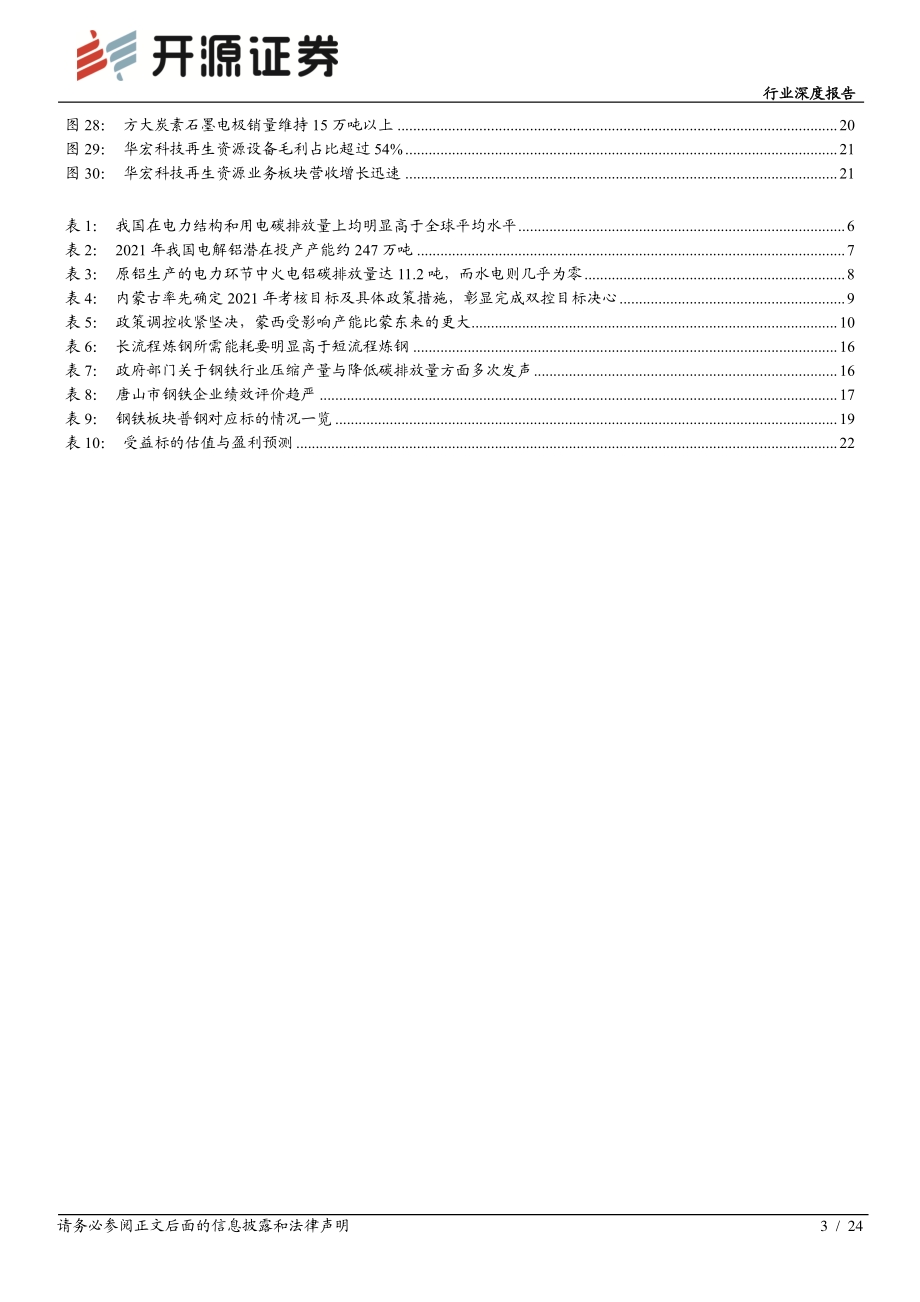 “碳中和”开源钢铁有色篇：“碳中和”催生商品供给侧重大重塑机遇.pdf_第3页