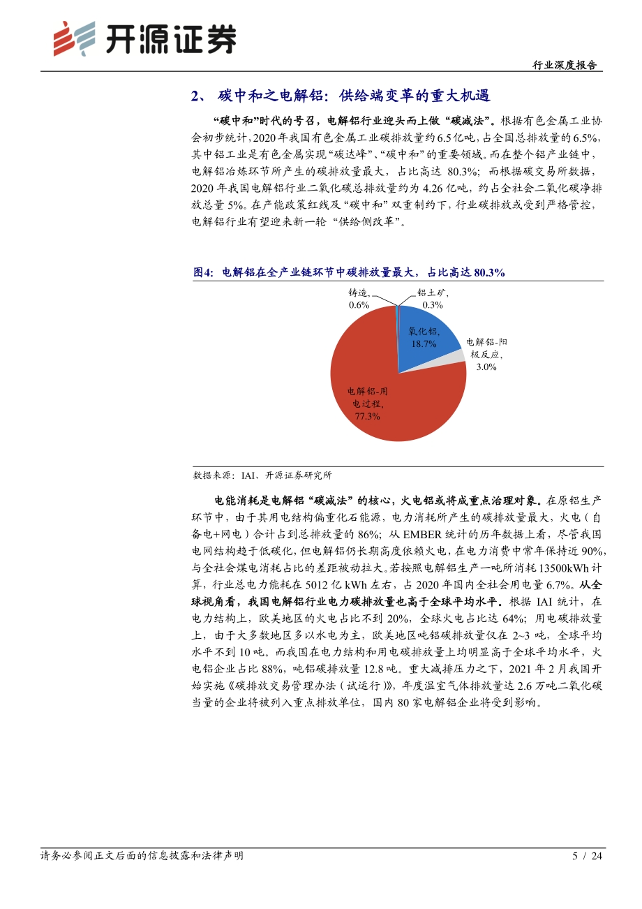 “碳中和”开源钢铁有色篇：“碳中和”催生商品供给侧重大重塑机遇.pdf_第5页
