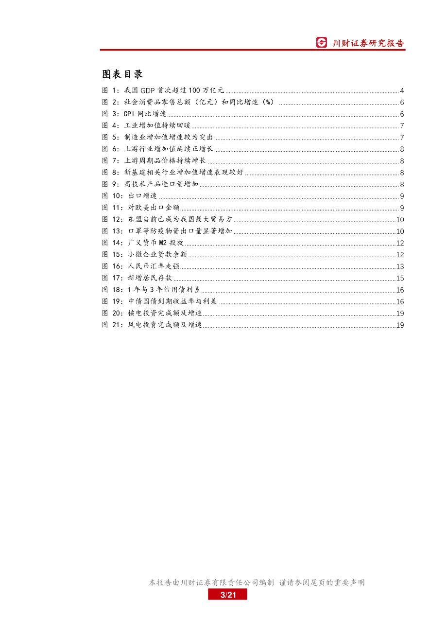 2021年宏观经济形势政策前瞻.pdf_第3页