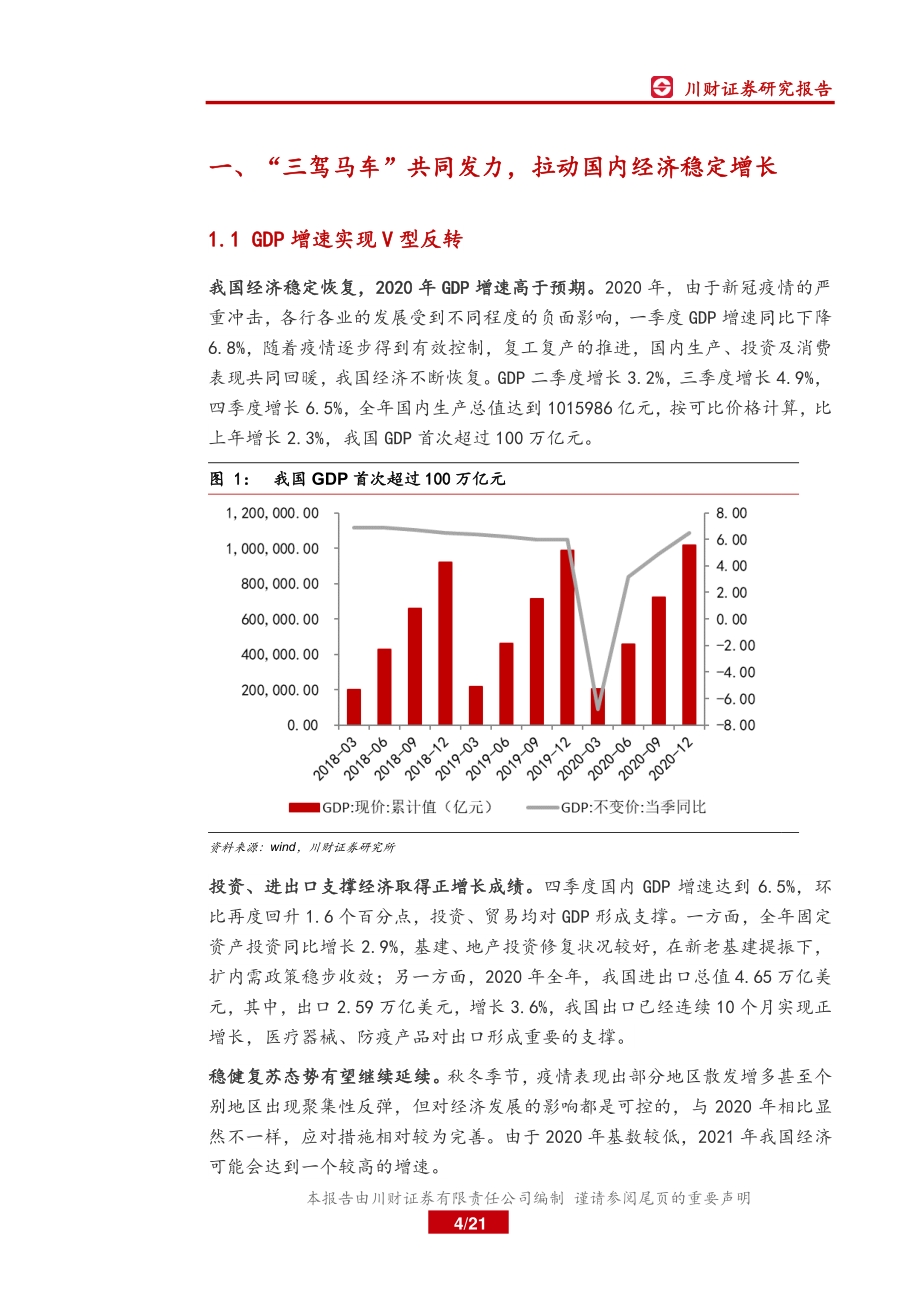 2021年宏观经济形势政策前瞻.pdf_第4页