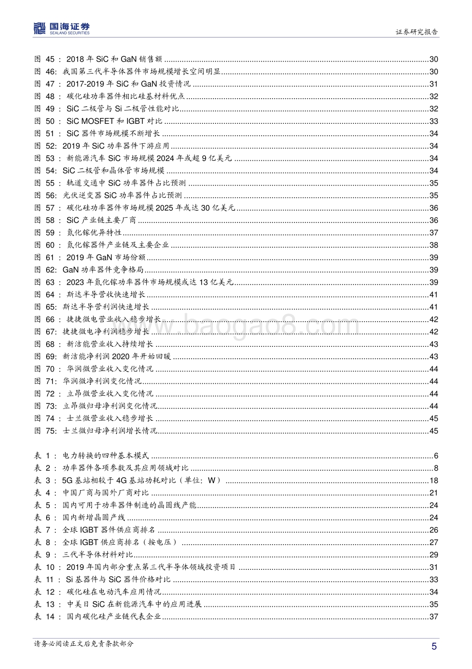 功率半导体行业深度报告：行业需求风起云涌功率半导体国产替代正当时.pdf_第5页