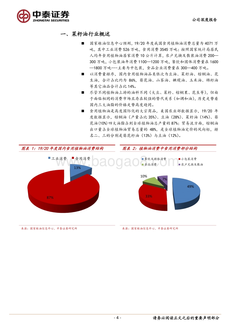 菜籽油行业深度报告：替代价差修复将提振菜籽油消费.pdf_第4页