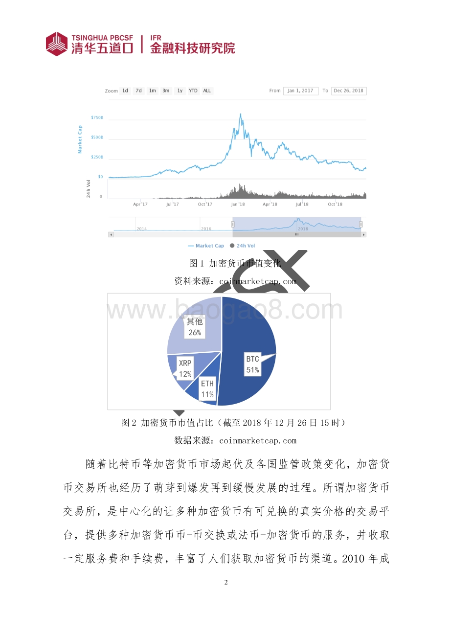 加密货币市场发展及潜在风险分析.pdf_第5页