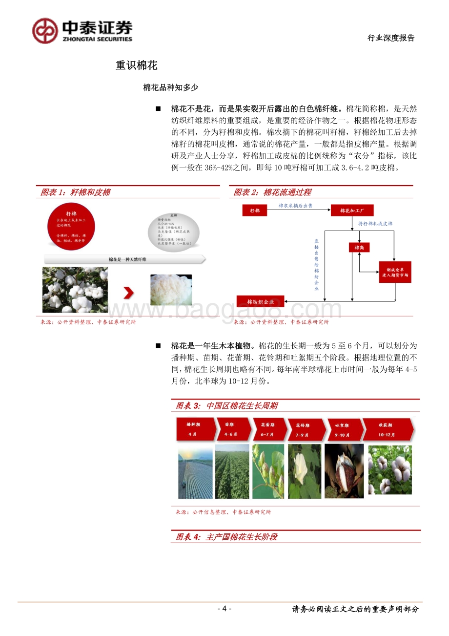 棉花行业的研究框架.pdf_第4页