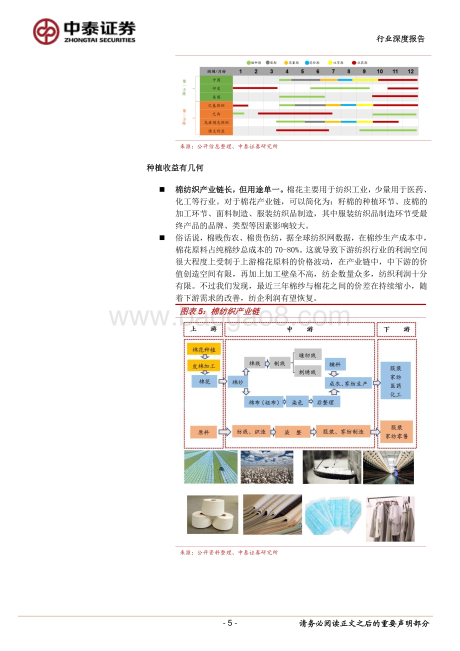 棉花行业的研究框架.pdf_第5页