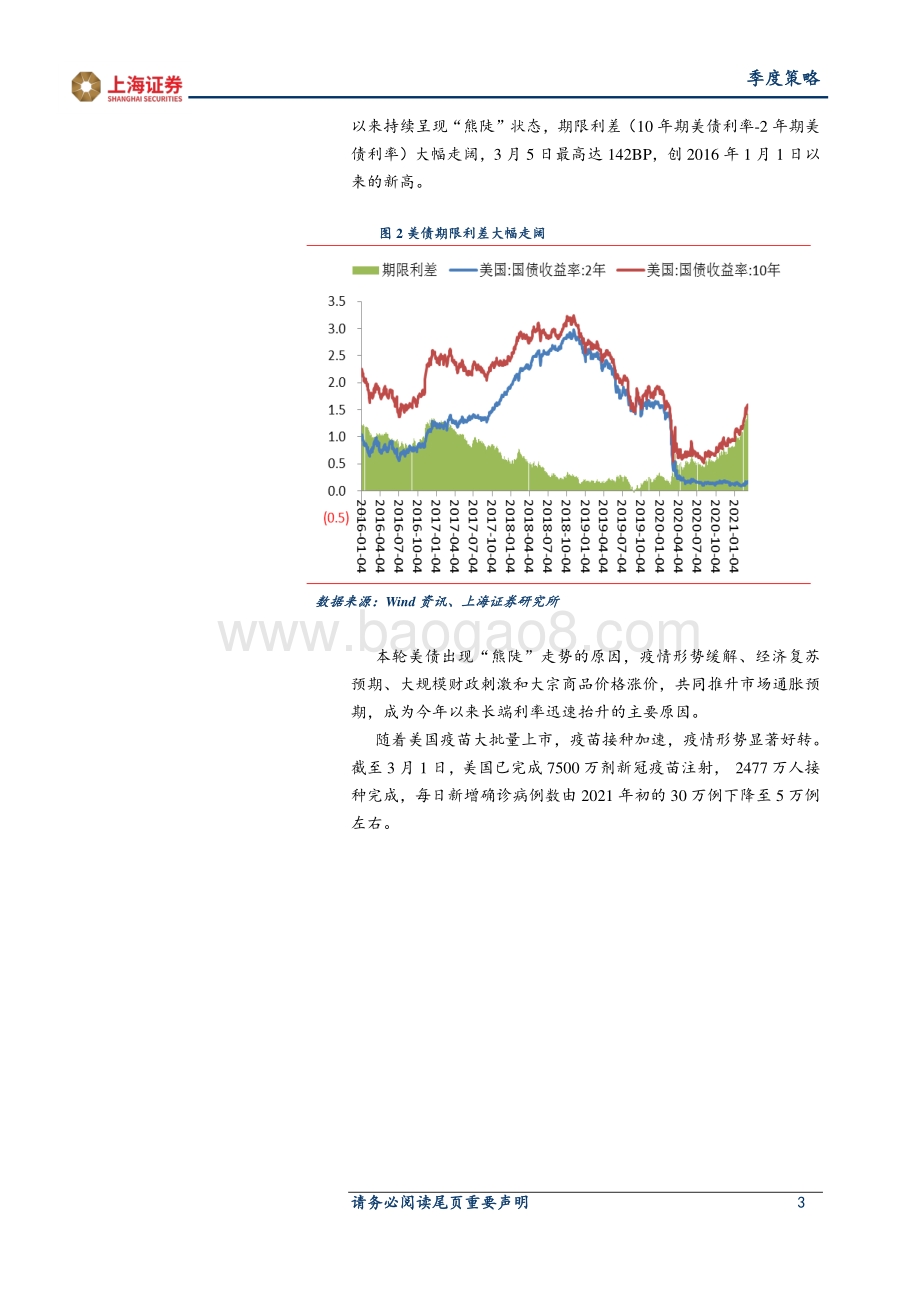 2021年春季A股市场策略展望：千帆竞舟再出发.pdf_第3页
