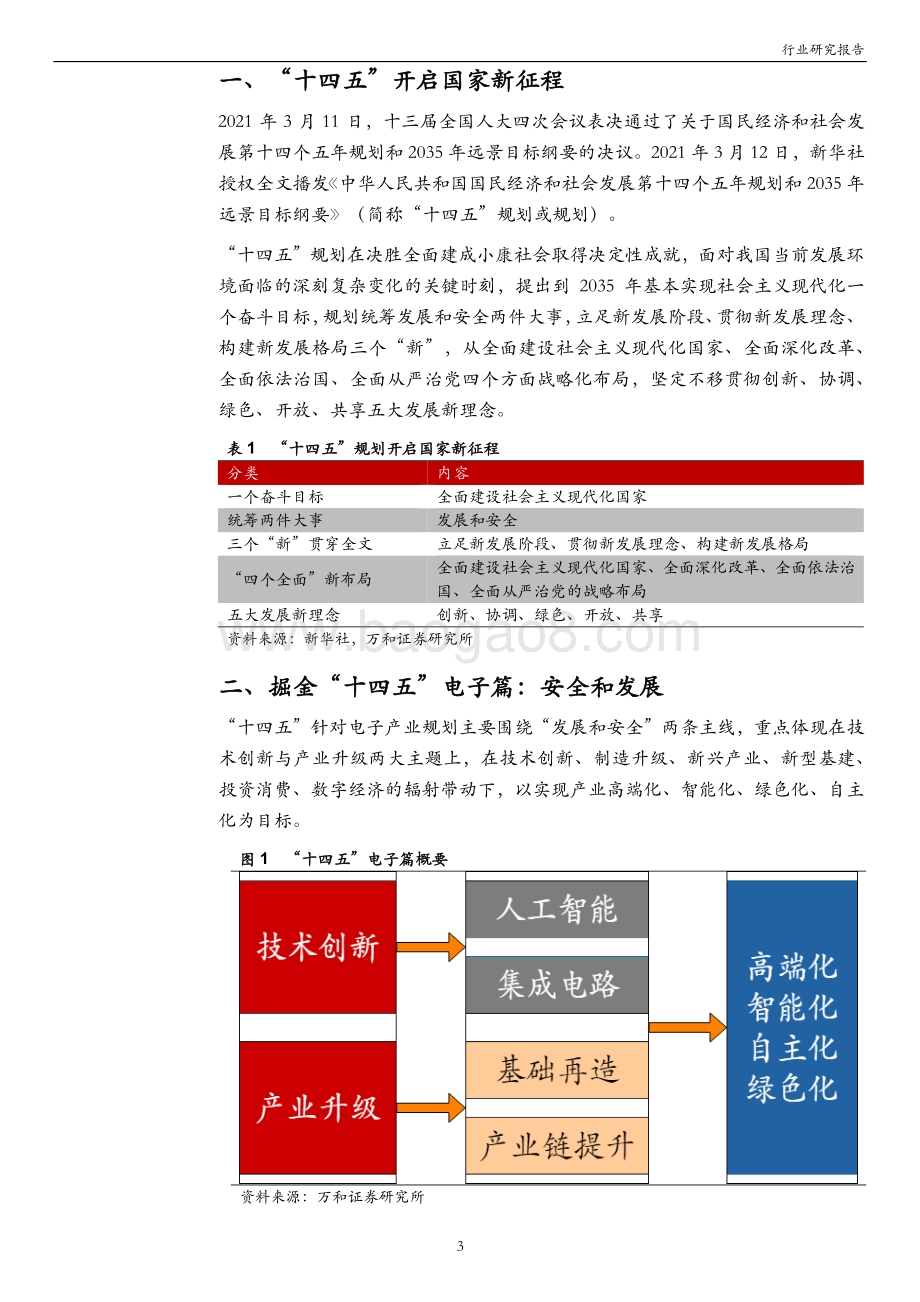 掘金“十四五”电子篇：统筹安全和发展.pdf_第3页