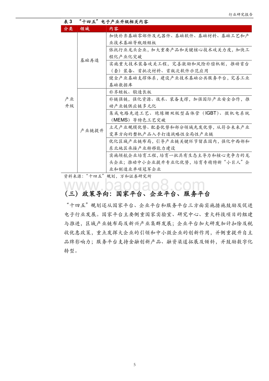 掘金“十四五”电子篇：统筹安全和发展.pdf_第5页
