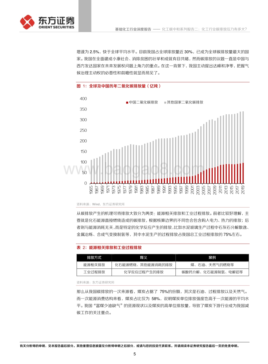 化工碳中和系列报告二：化工行业碳排放压力有多大？.pdf_第5页