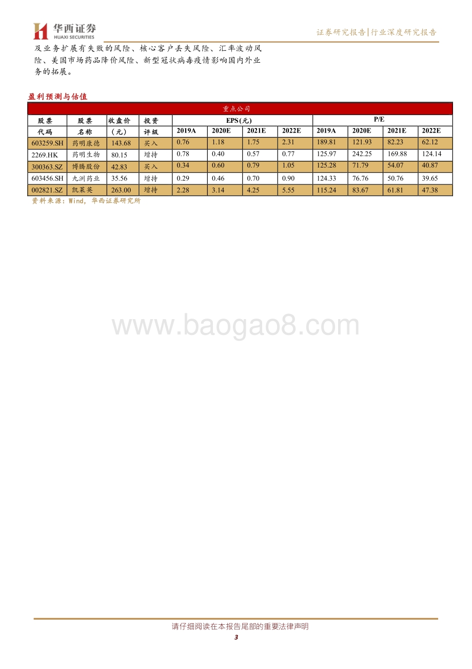CXO行业系列报告：CDMO行业：基于工程师红利和高固定资产产出比中长期战略性看好国内CDMO行业.pdf_第3页