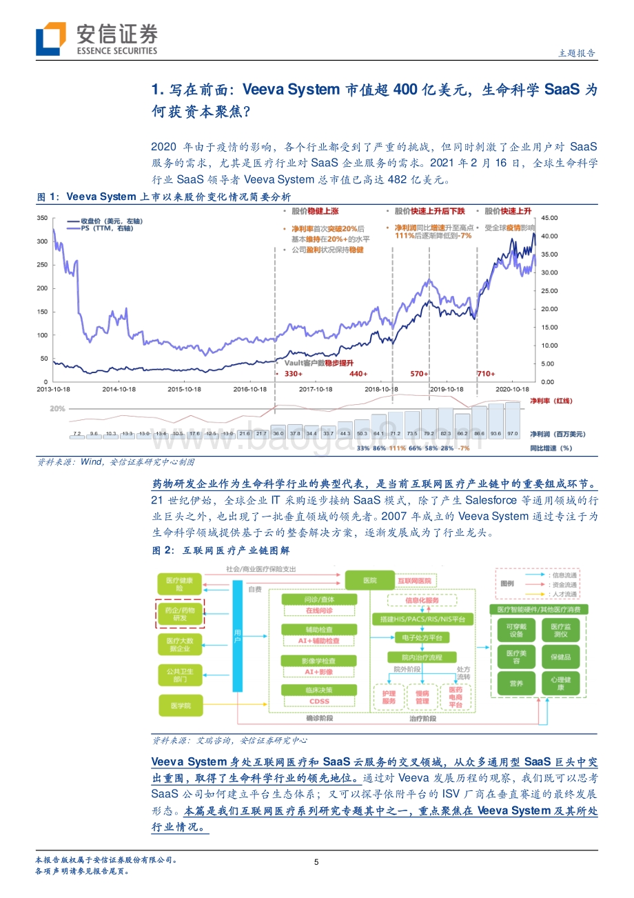 从行业龙头Veeva System看生命科学领域SaaS的产业逻辑.pdf_第5页