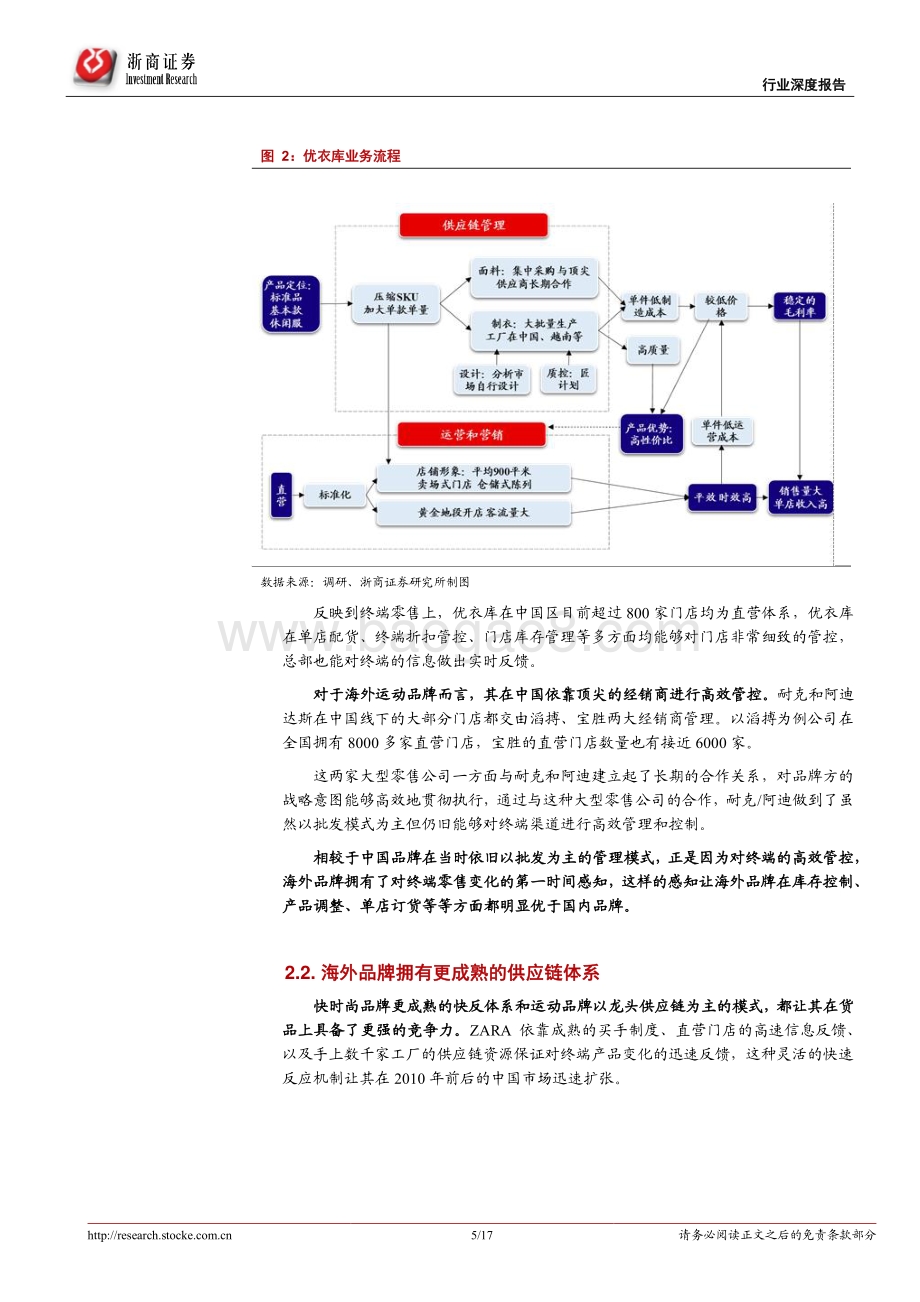 纺织服装行业深度报告：国货当自强全面看好国产龙头抢占市场.pdf_第5页