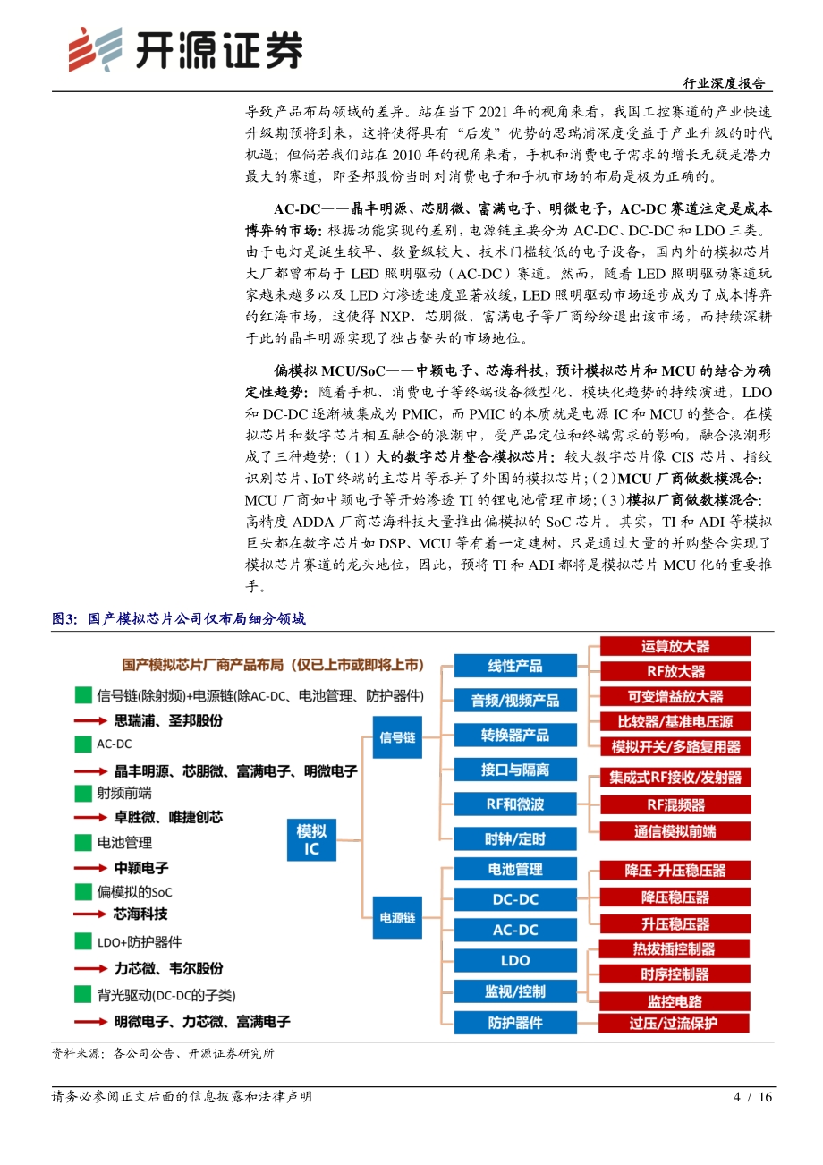 模拟芯片赛道：长坡厚雪时代机遇.pdf_第4页