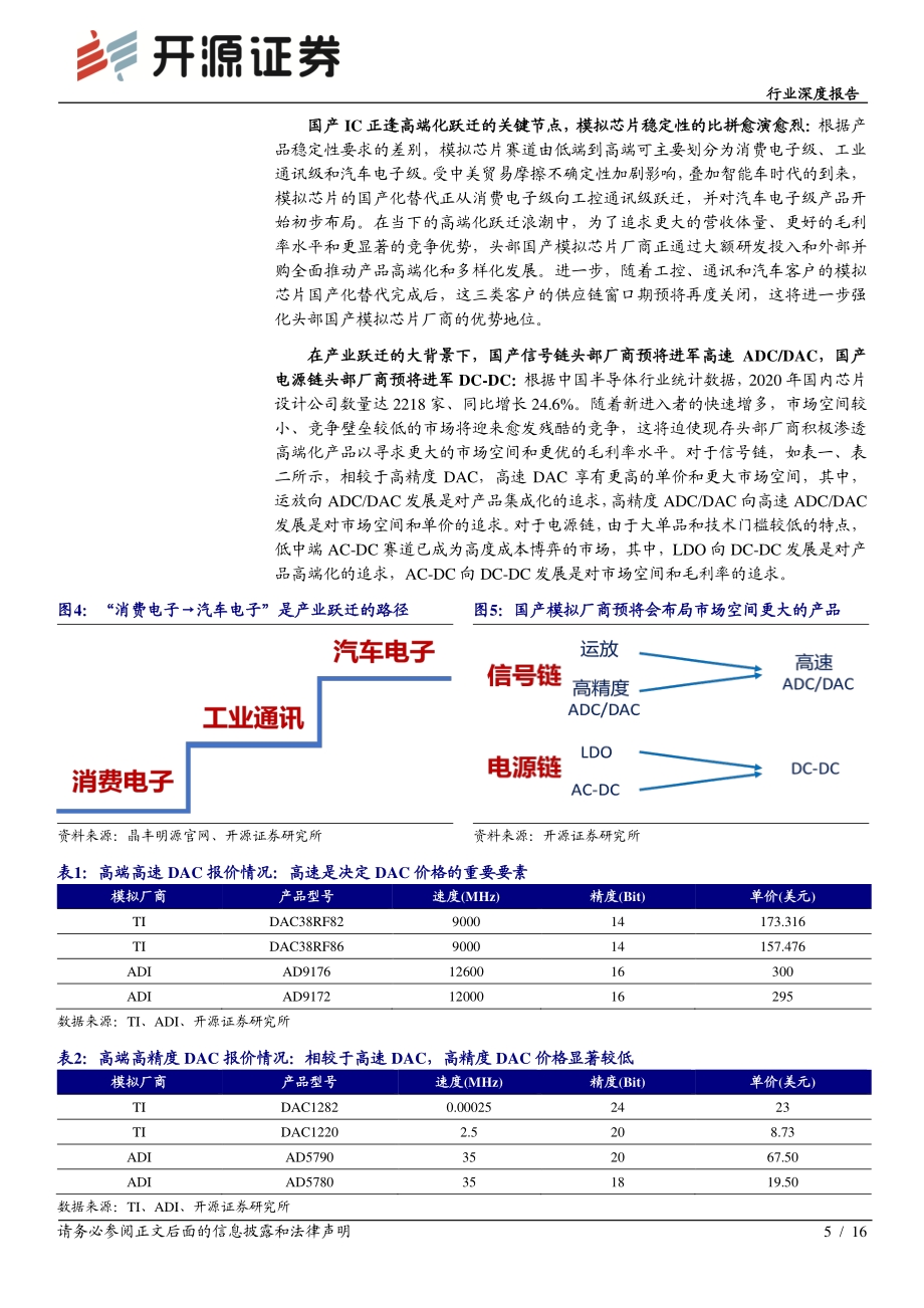 模拟芯片赛道：长坡厚雪时代机遇.pdf_第5页