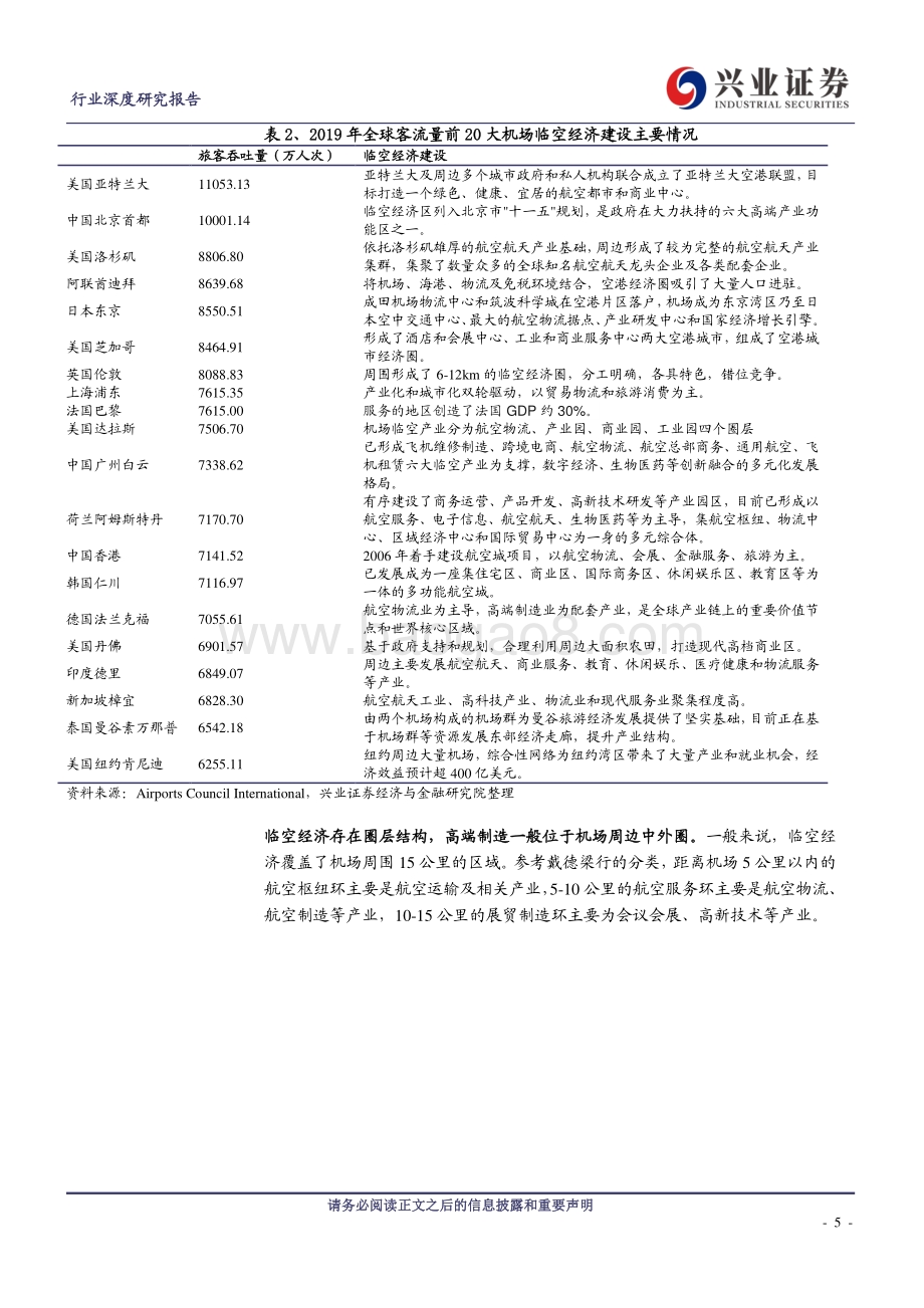 鄂州机场临空经济研究：成本节约只是前菜产业集聚才是主角.pdf_第5页