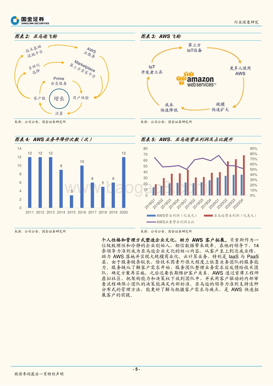从“3A”发展看中国云计算产业竞争格局变化.pdf_第5页