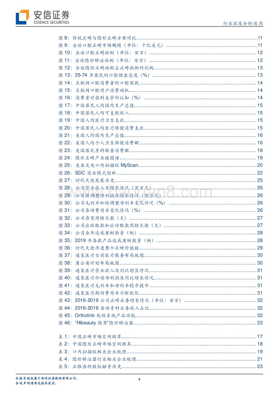 掘金口腔医疗消费黄金赛道隐形正畸方兴未艾.pdf_第4页