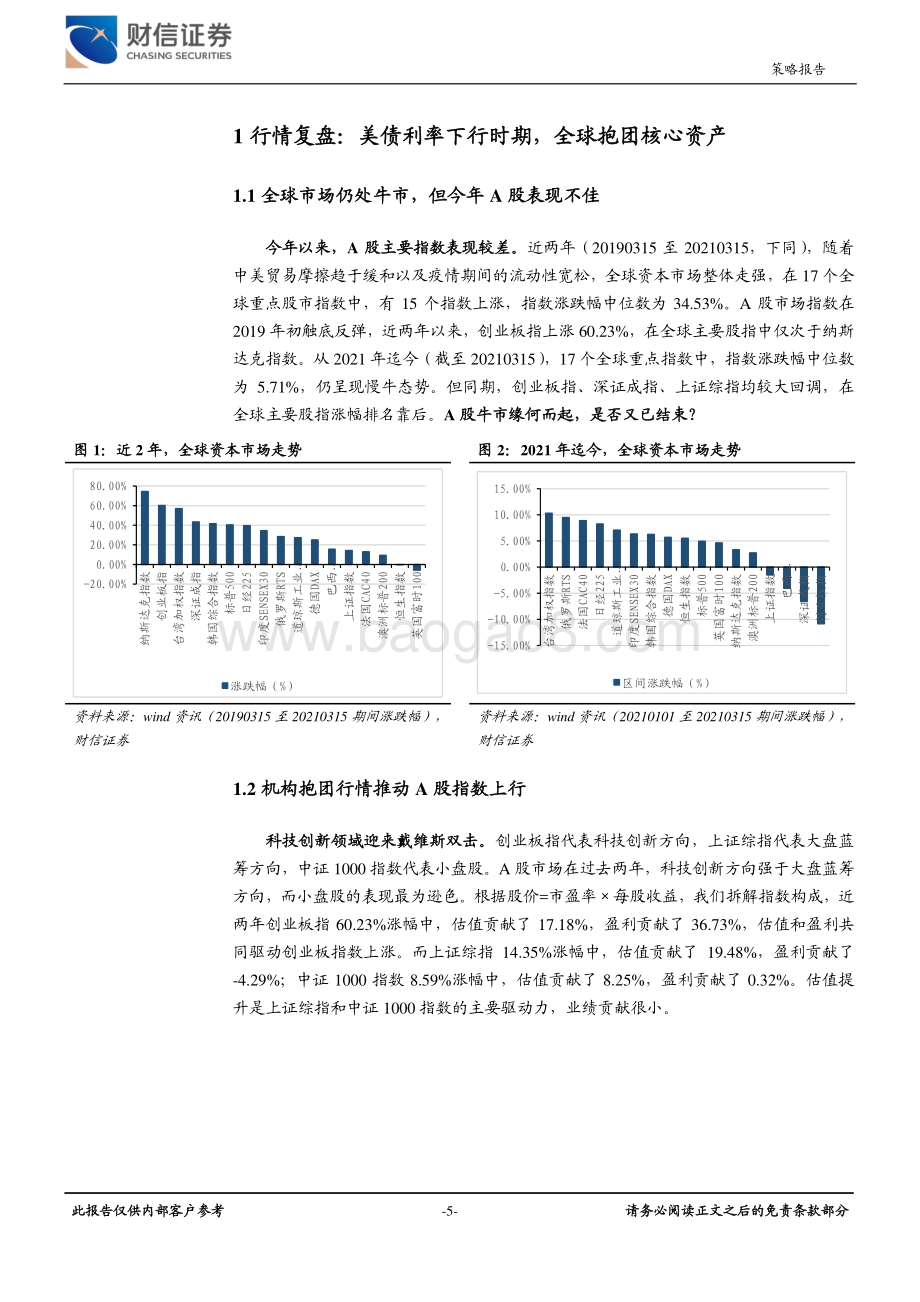 2021年第二季度宏观策略报告：经济持续回暖流动性退潮.pdf_第5页