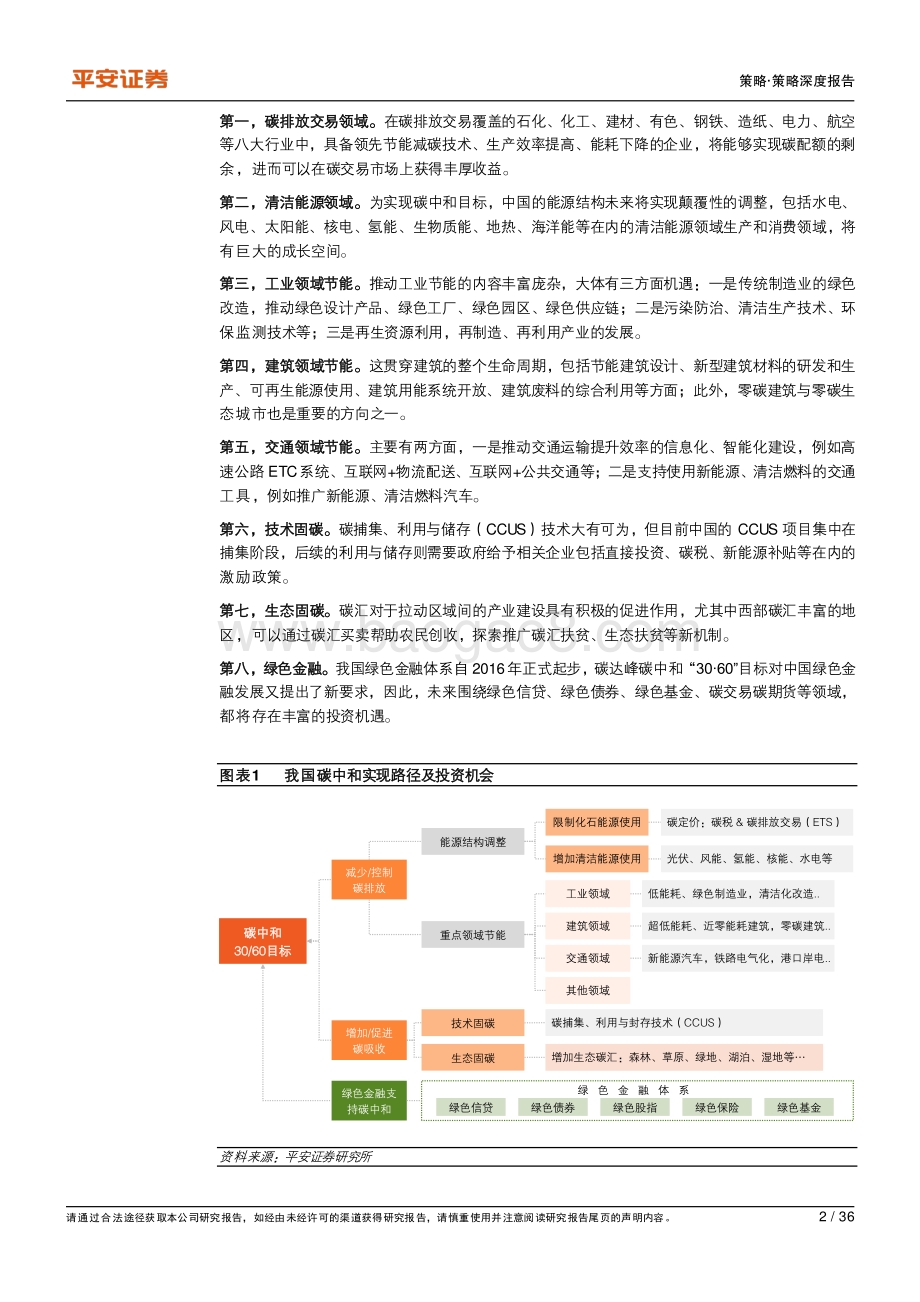 绿色经济系列报告（一）：碳中和：四十年投资蓝图徐徐展开.pdf_第2页