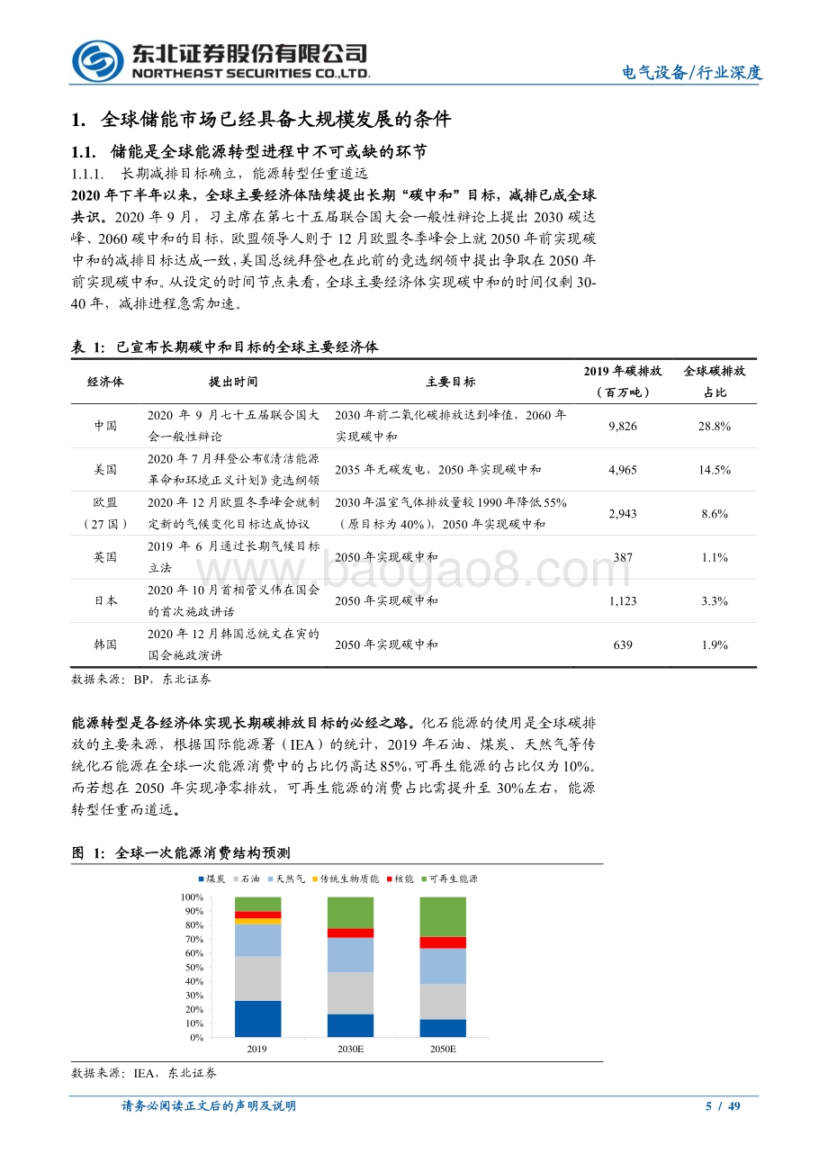 储能系列报告之一：各环节需求共振全球储能爆发时点已至.pdf_第5页