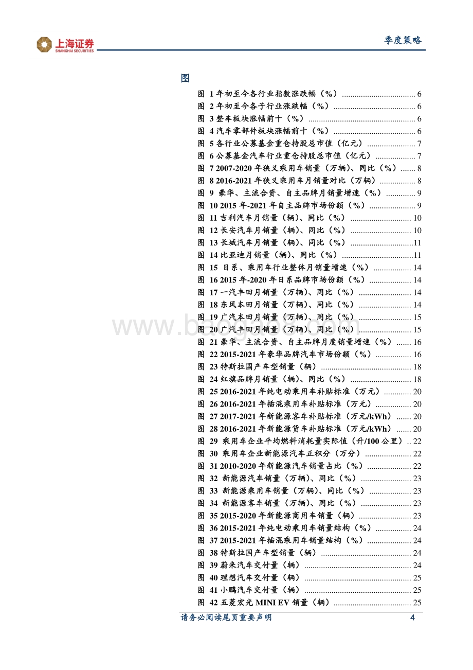 2021年汽车行业春季投资策略.pdf_第4页