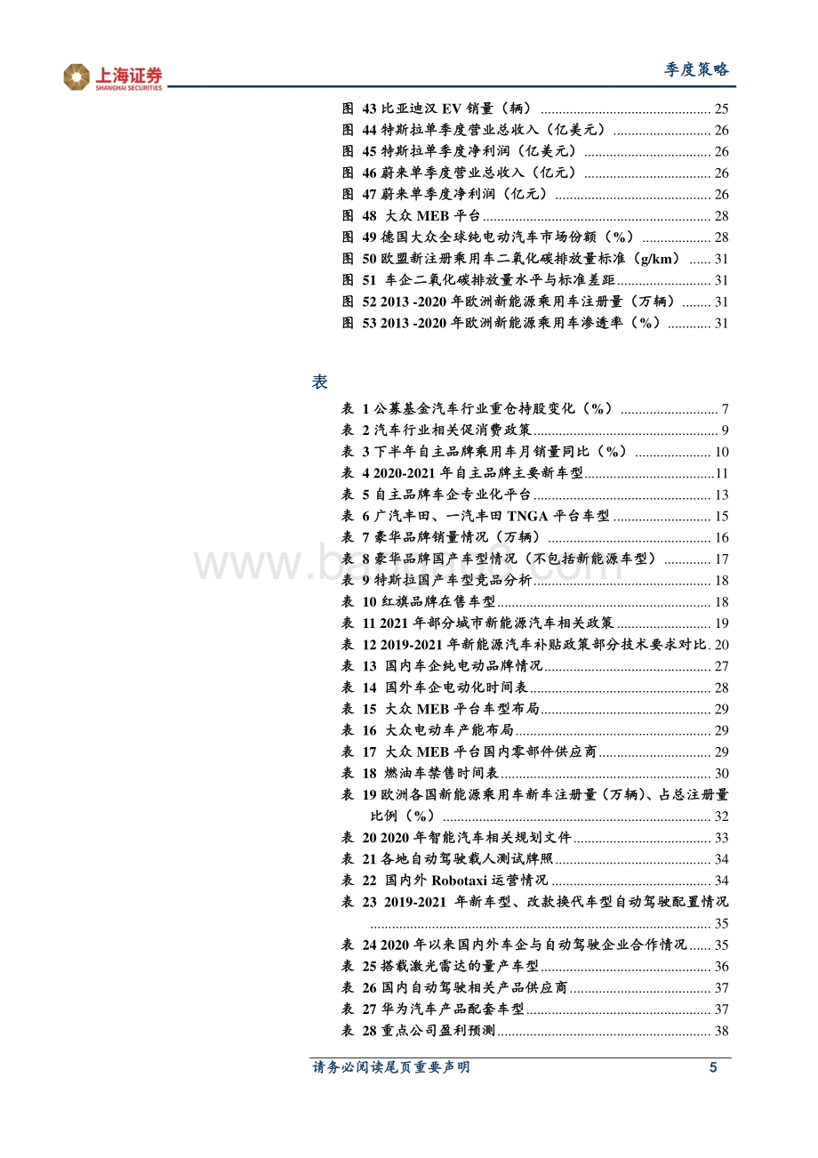 2021年汽车行业春季投资策略.pdf_第5页