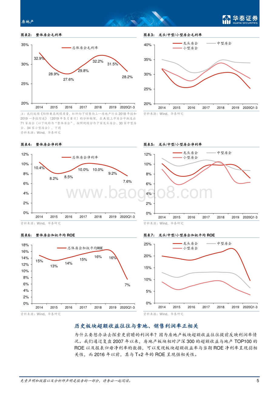 房地产：迎接利润率的拐点.pdf_第5页