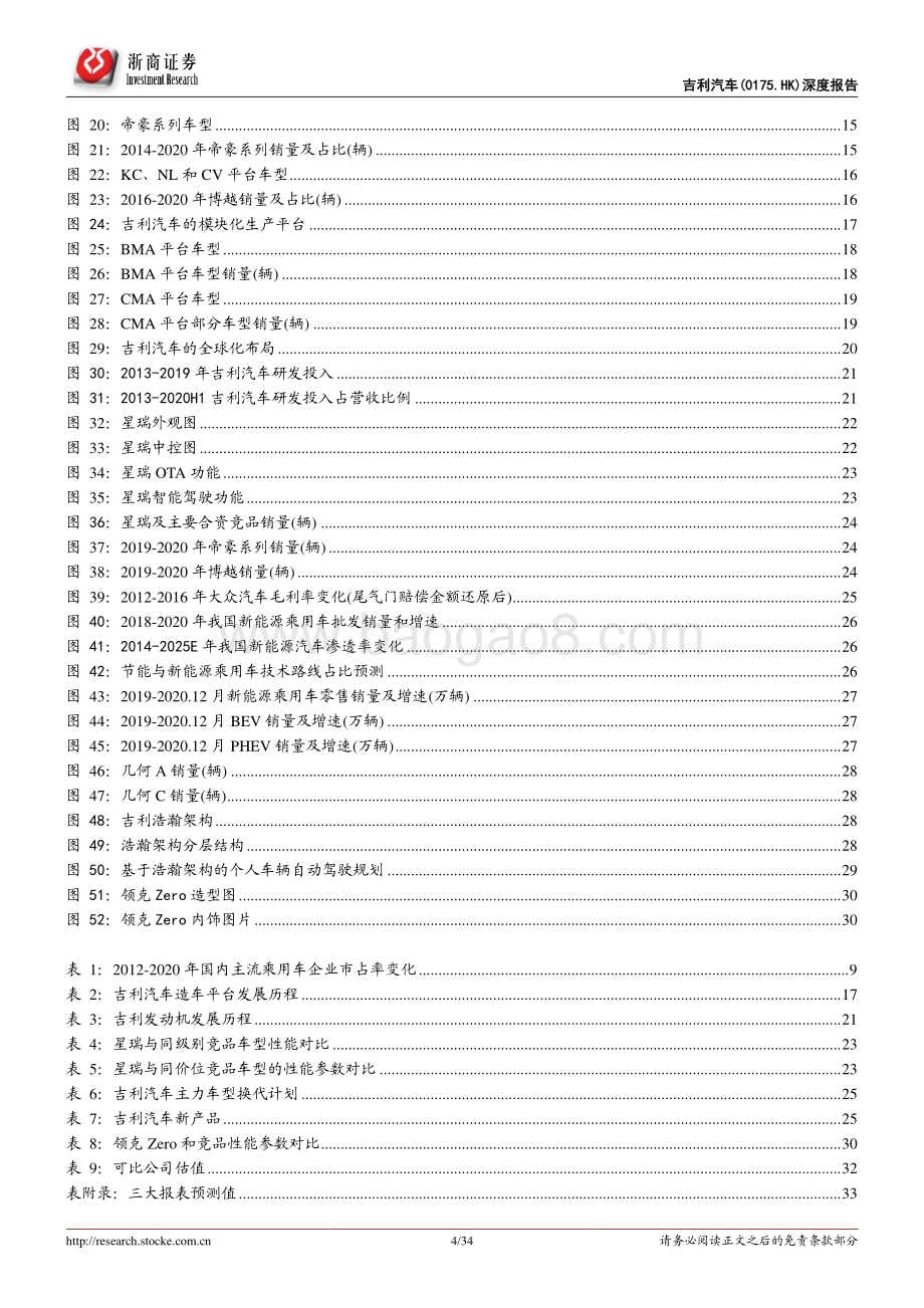 吉利汽车深度报告：新时代新吉利.pdf_第4页