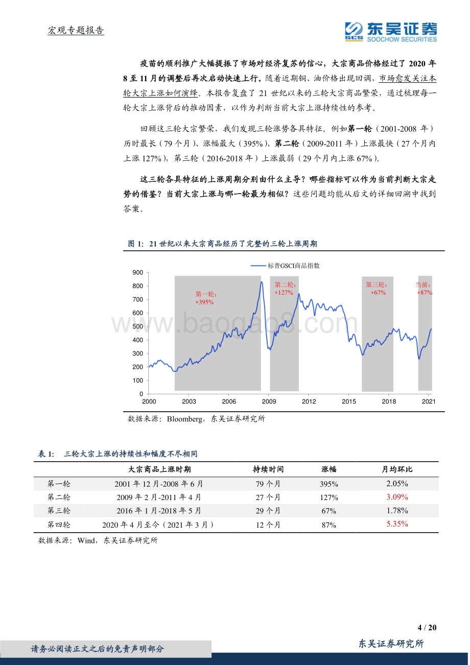 复盘本世纪三轮大宗上涨的启示：大宗还能涨吗？.pdf_第4页