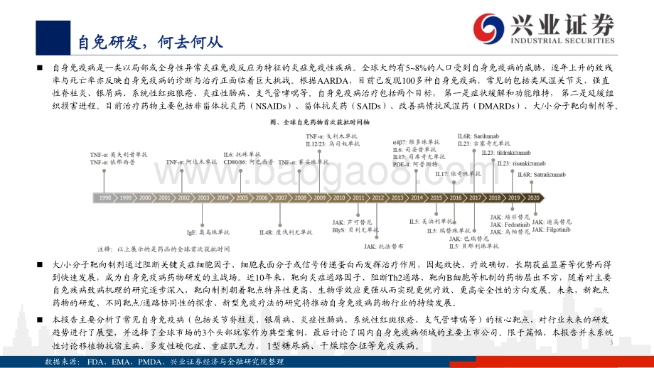 从全球视角看自免与炎症治疗市场前景与研发趋势：自身免疫病与炎症：靶点加速迭代新机制 疗法继往开来何以争雄？.pdf_第3页