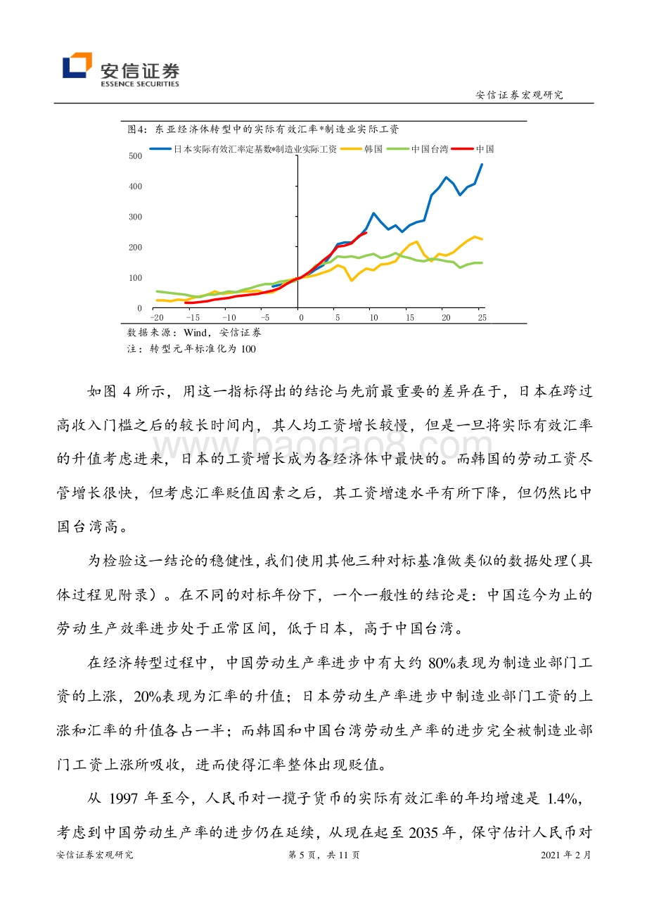 基于东亚经济体历史经验的对比：人民币汇率向何处去？(1).pdf_第5页