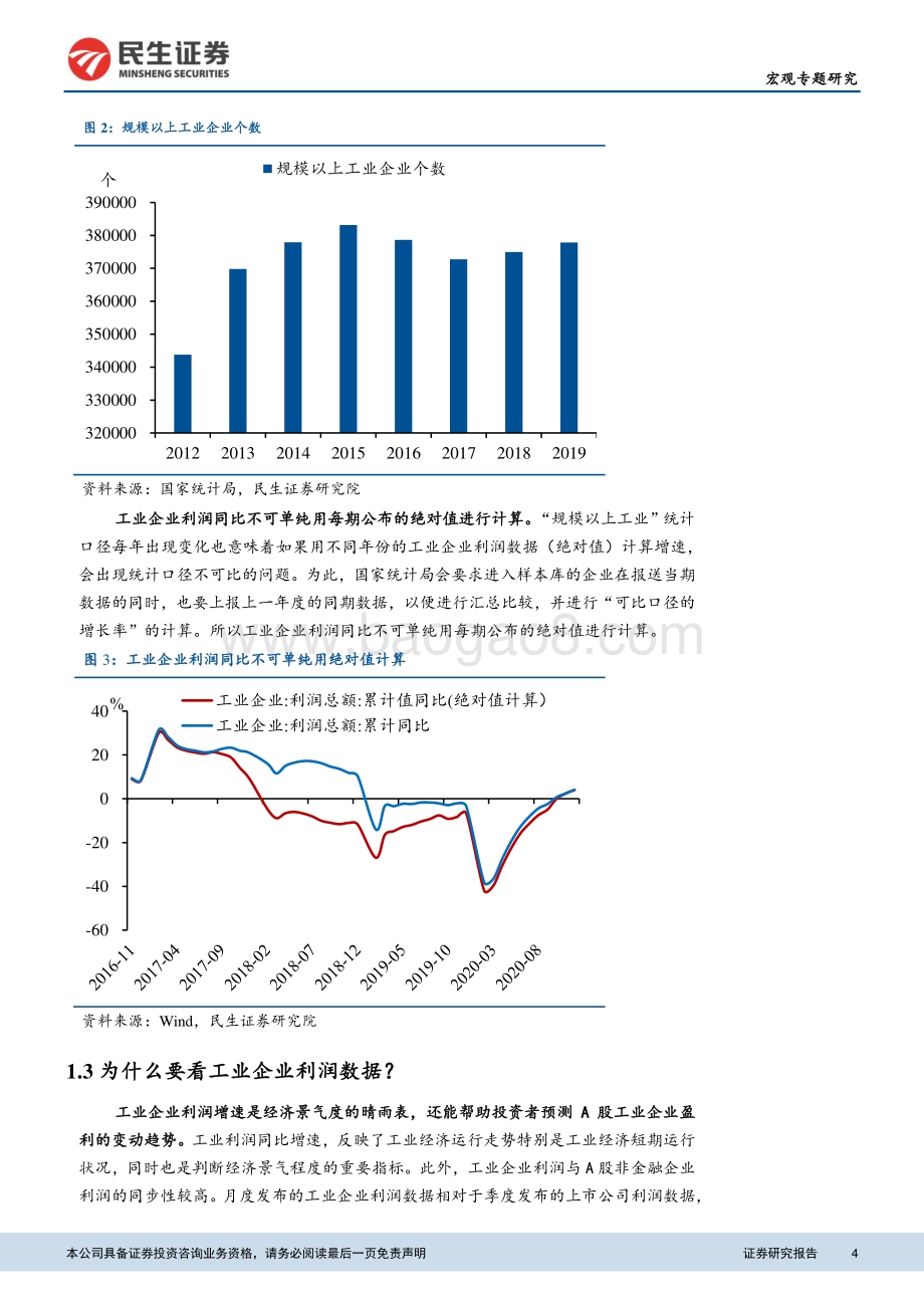 2021年将是工业企业盈利大年：暨工业企业利润分析框架.pdf_第4页