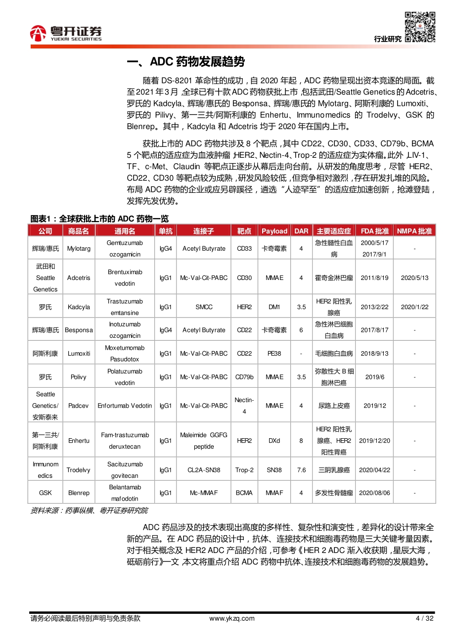 ADC药物蓄势待发积跬致远琢玉成器.pdf_第4页