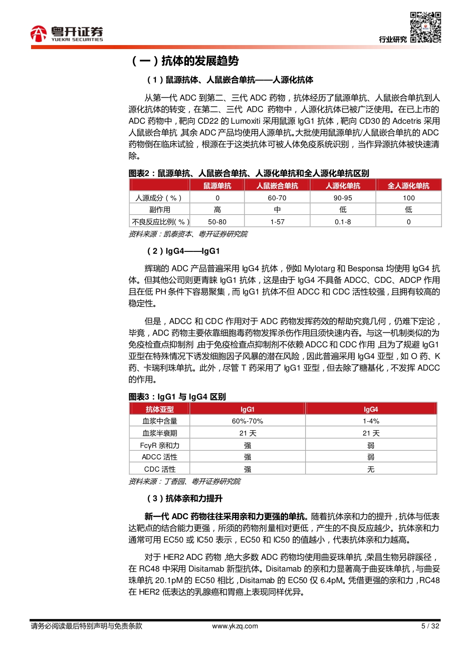 ADC药物蓄势待发积跬致远琢玉成器.pdf_第5页