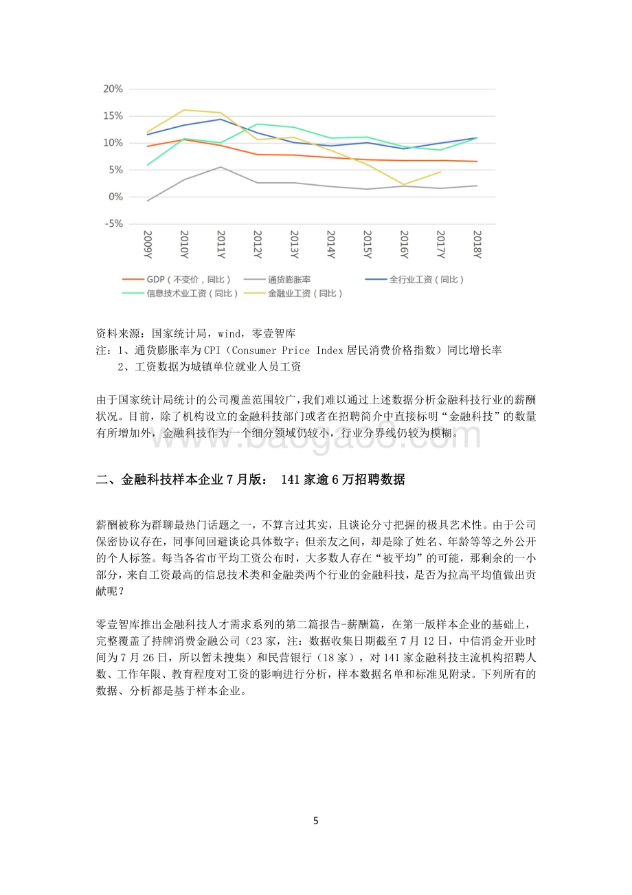 金融科技类机构人才招聘薪酬报告.pdf_第5页